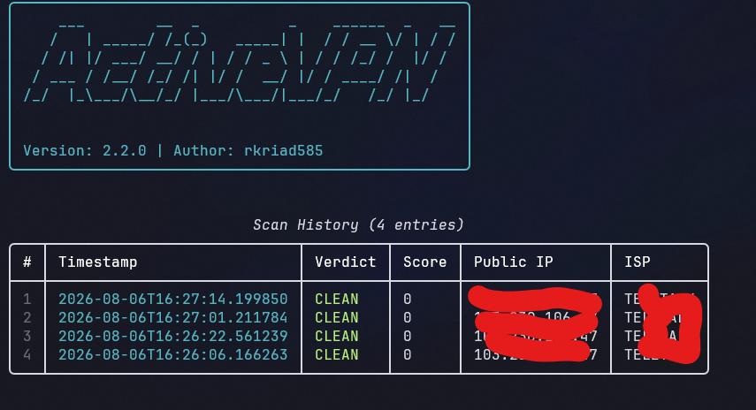 ActiveVPN history screen